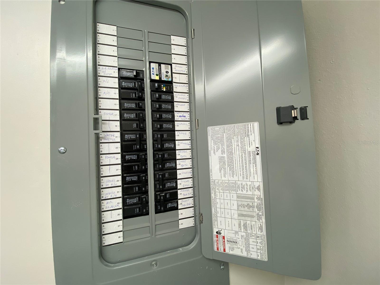 Updated Electrical panel with surge protector