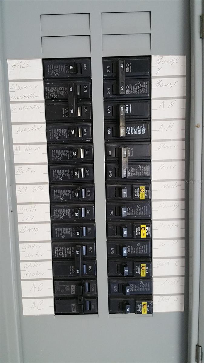 Electrical Circuit Panel In the Garage