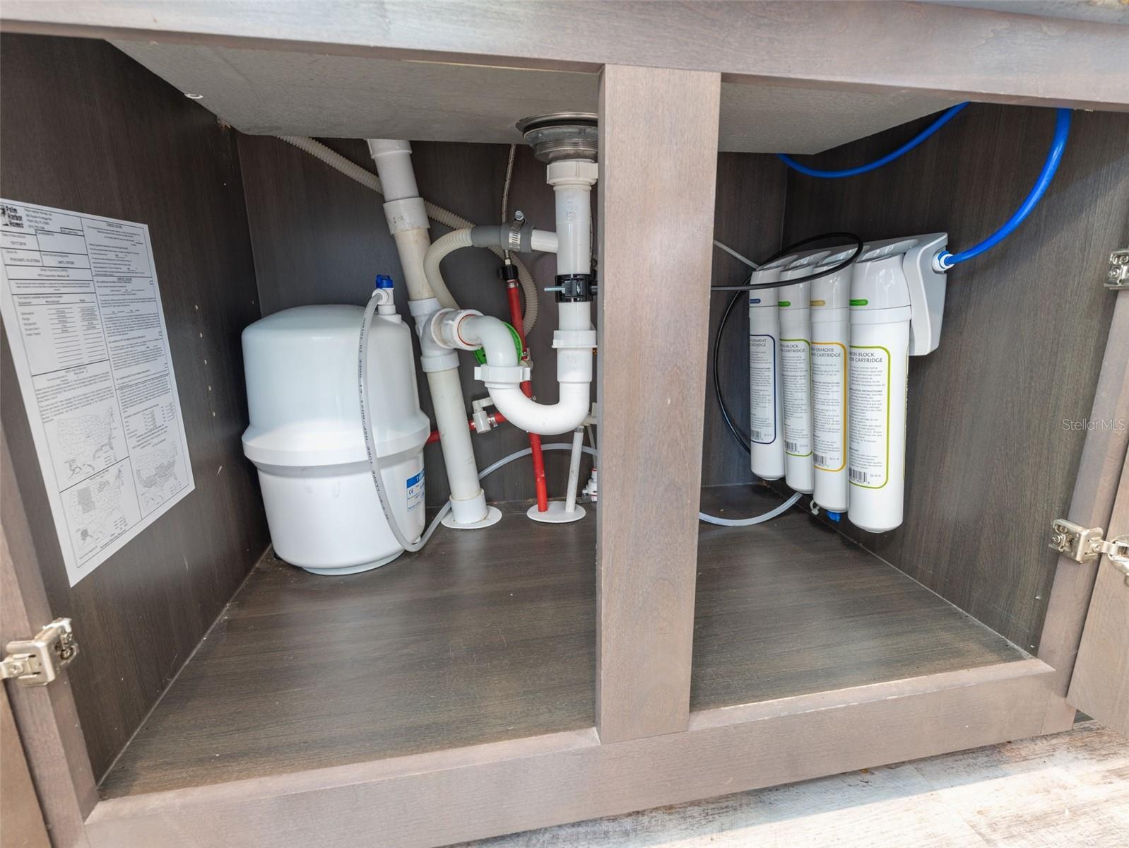 Kitchen - Water filtration system