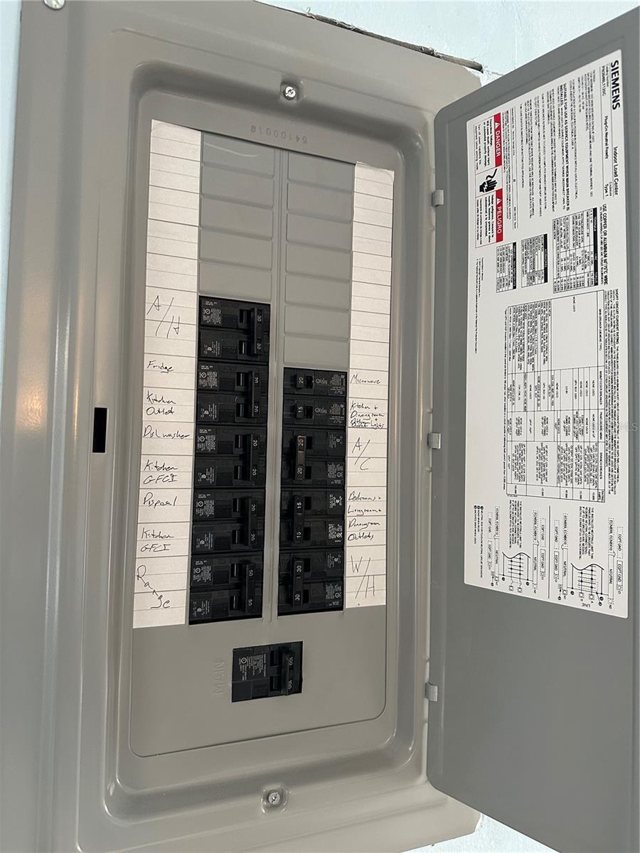 UPGRADED ELECTRIC PANEL