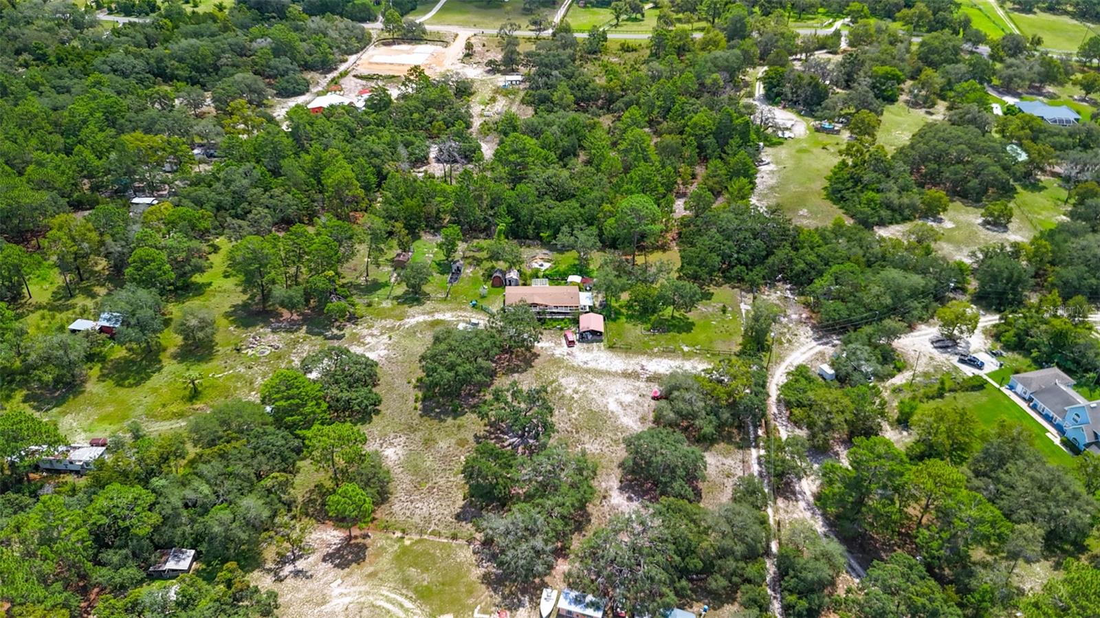 Overhead of property