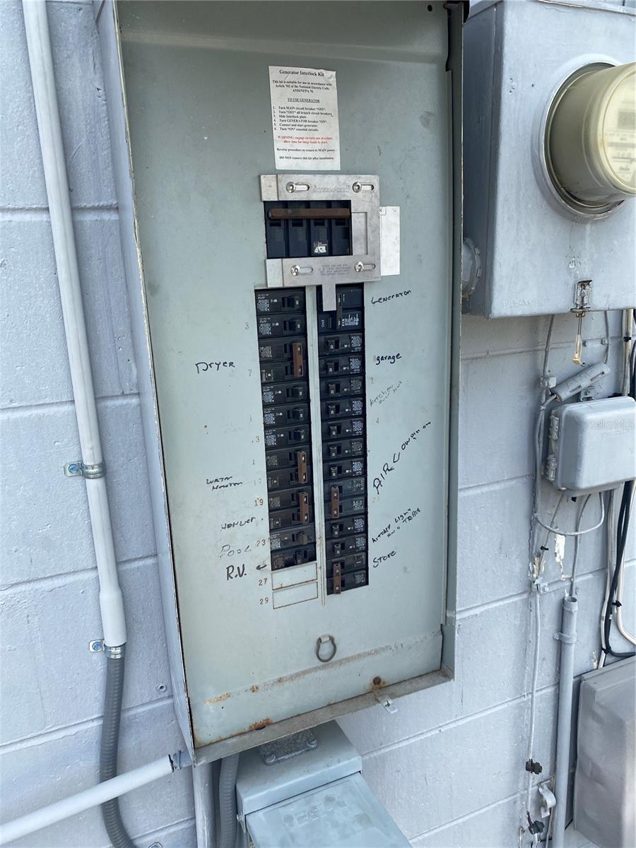 main outside electric panel