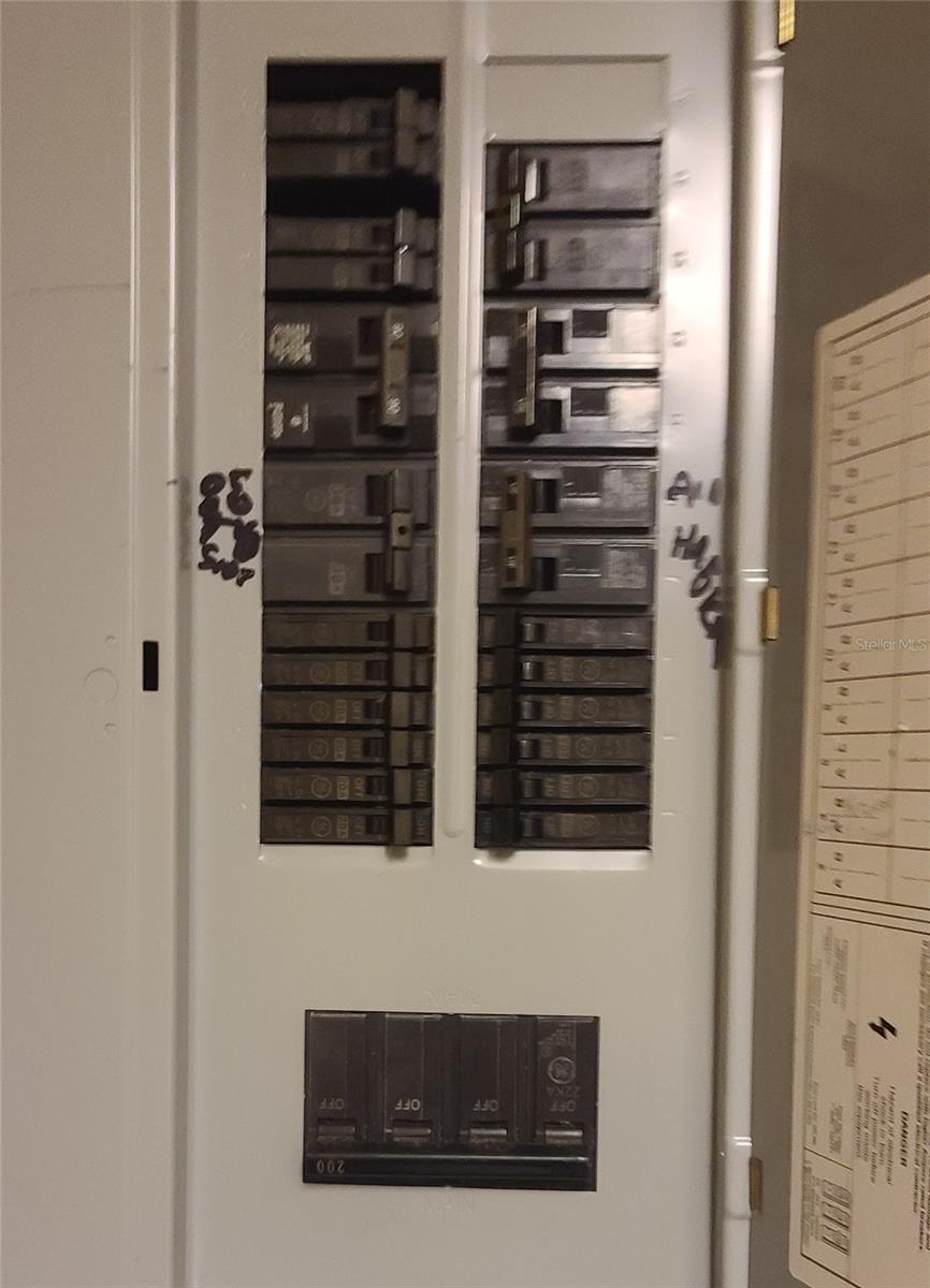 modern circut PaneModern 20amp Electric Panel