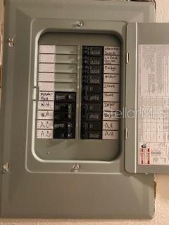 New Electric Panel