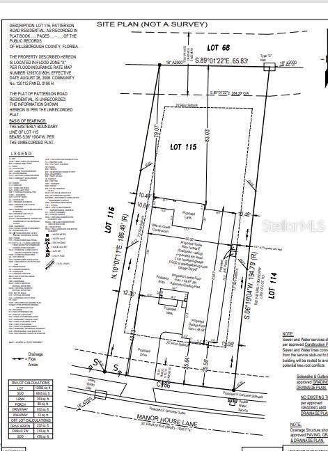 Plot Plan