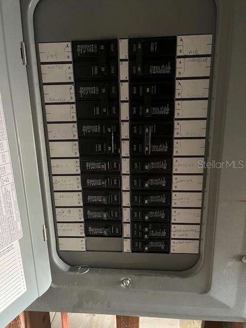 Electrical Panel