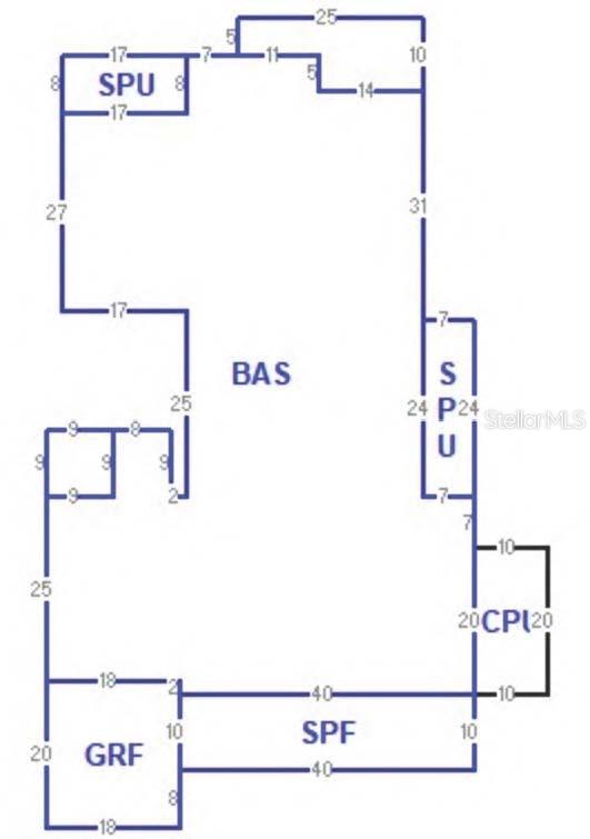 Layout of Home