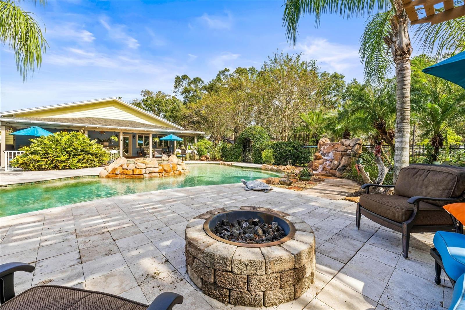 Pool Views