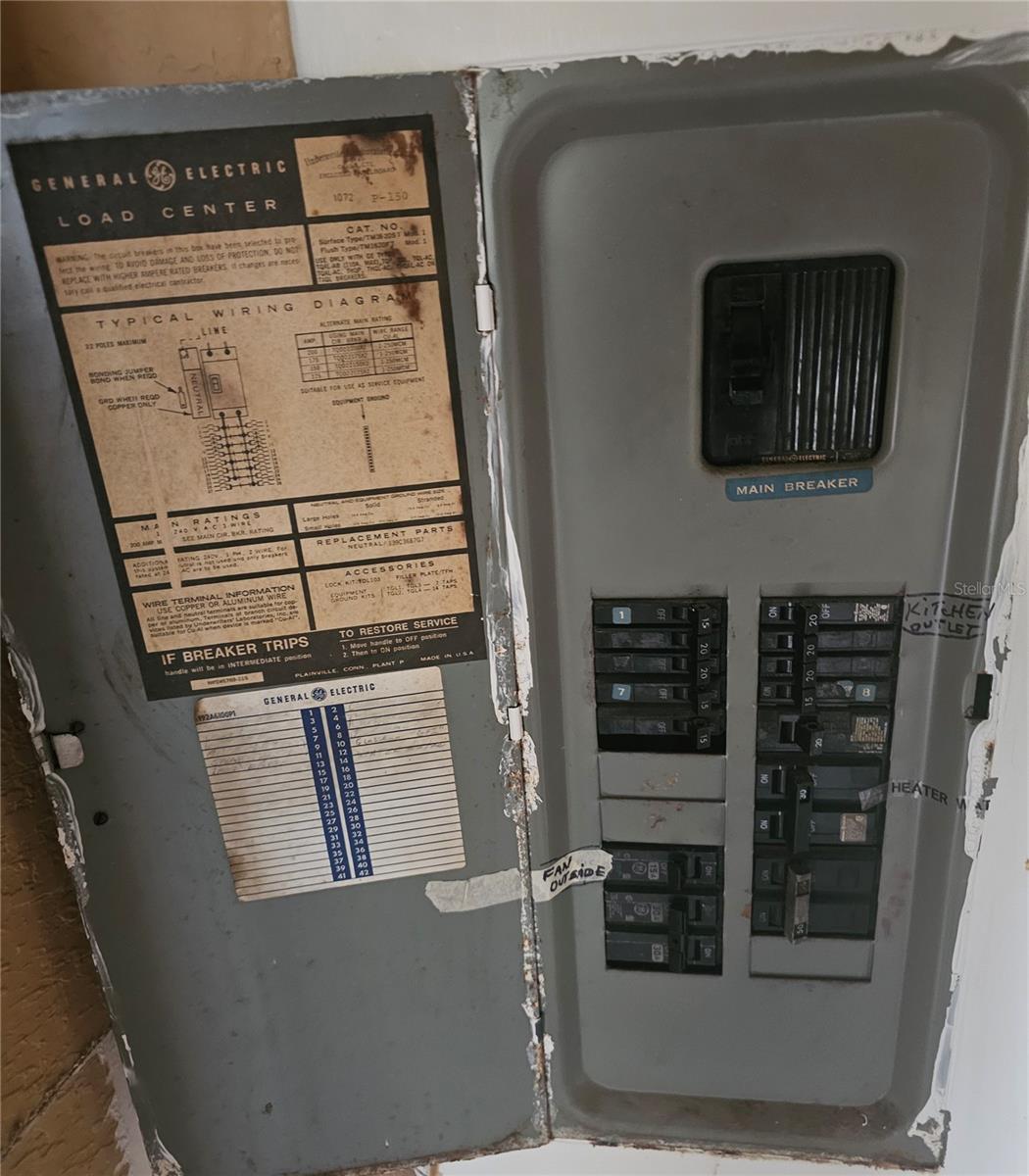 Inside Electric Panel