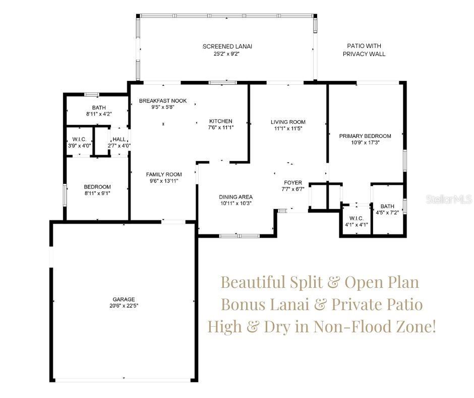 Floor plan review~