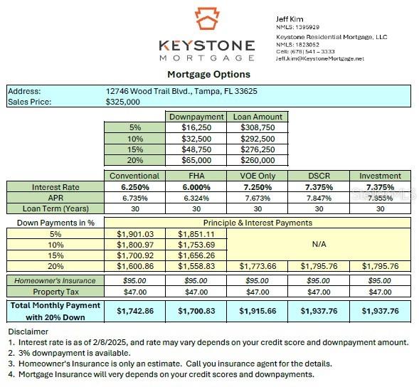 Financing Option