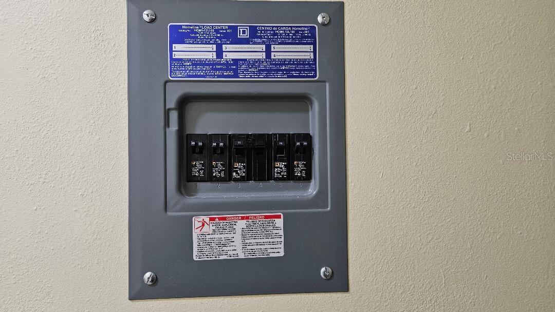 NEW ELECTRICAL PANEL