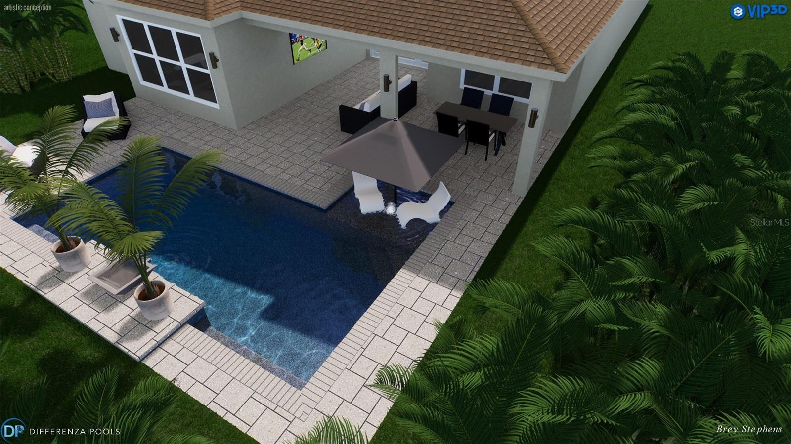 Pool rendering available