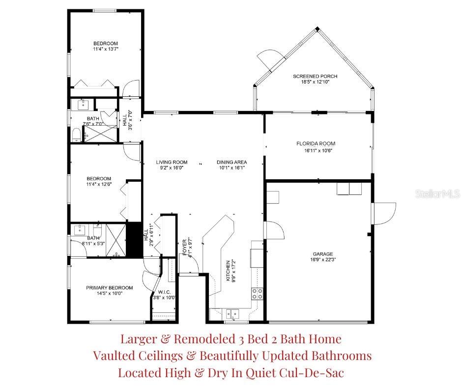 Floor plan review~