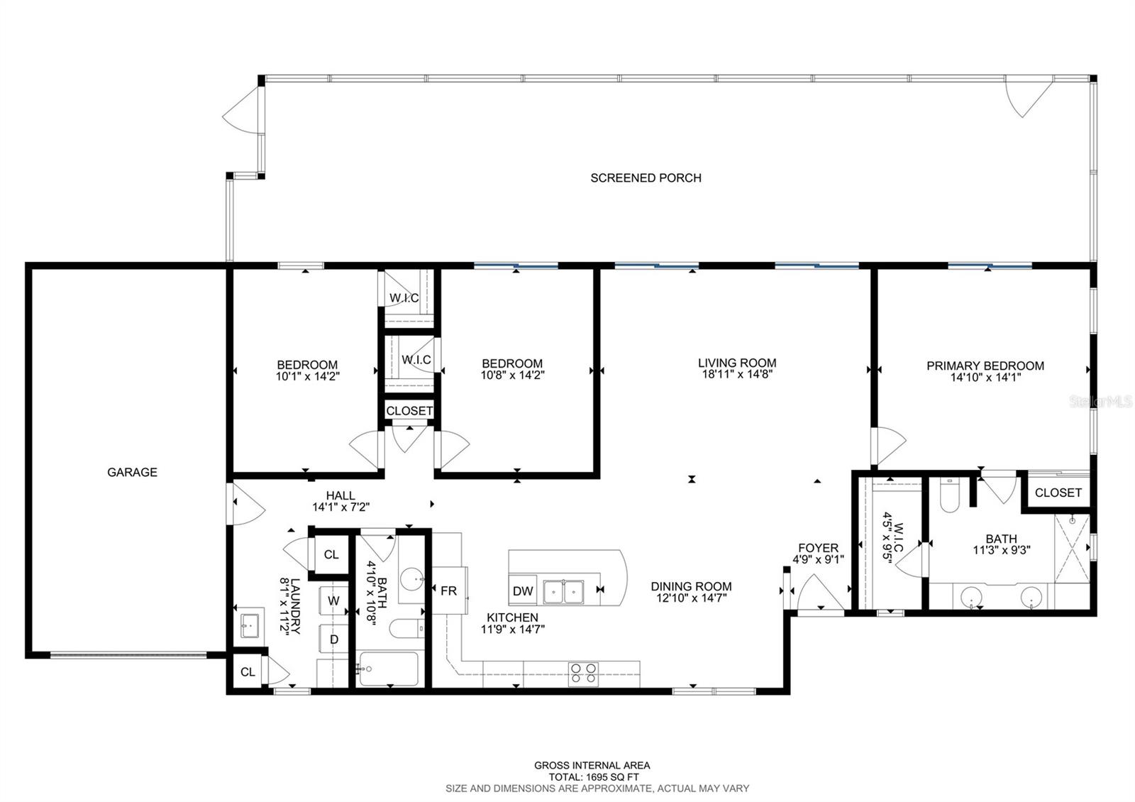 floor plan measurements are appx