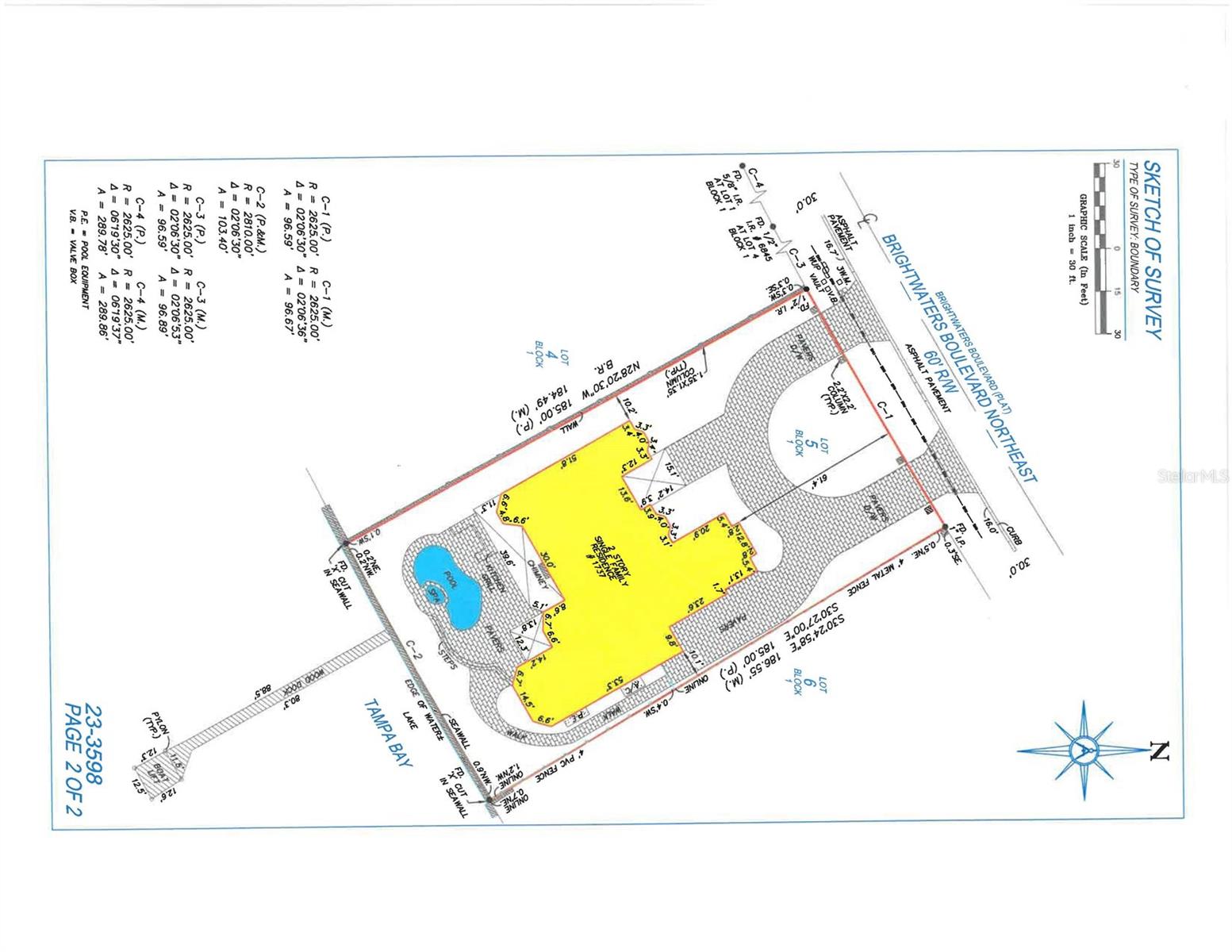 Property Survey