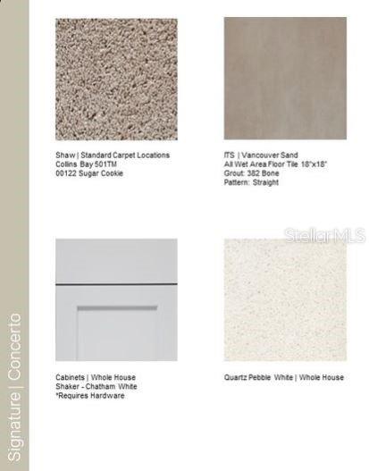 Design selection ~ Home is under construction, selections are subject to change