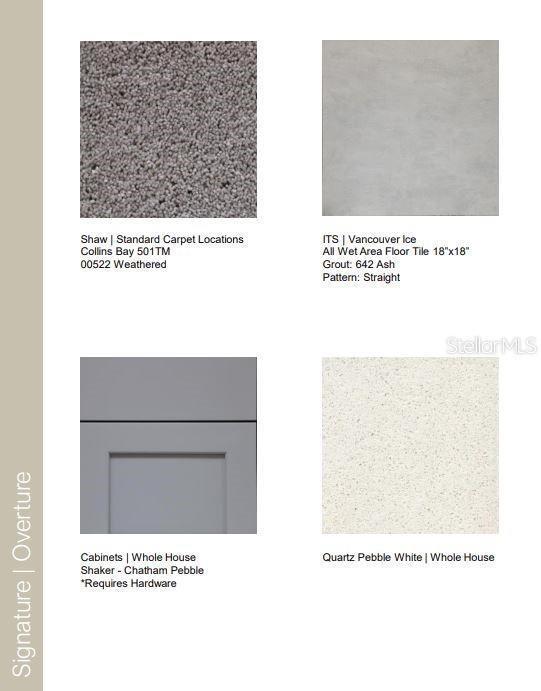 Design options added include: All appliances and whole house blinds.