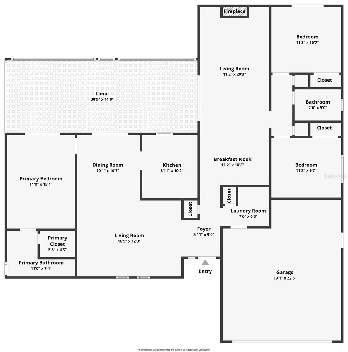Layout
