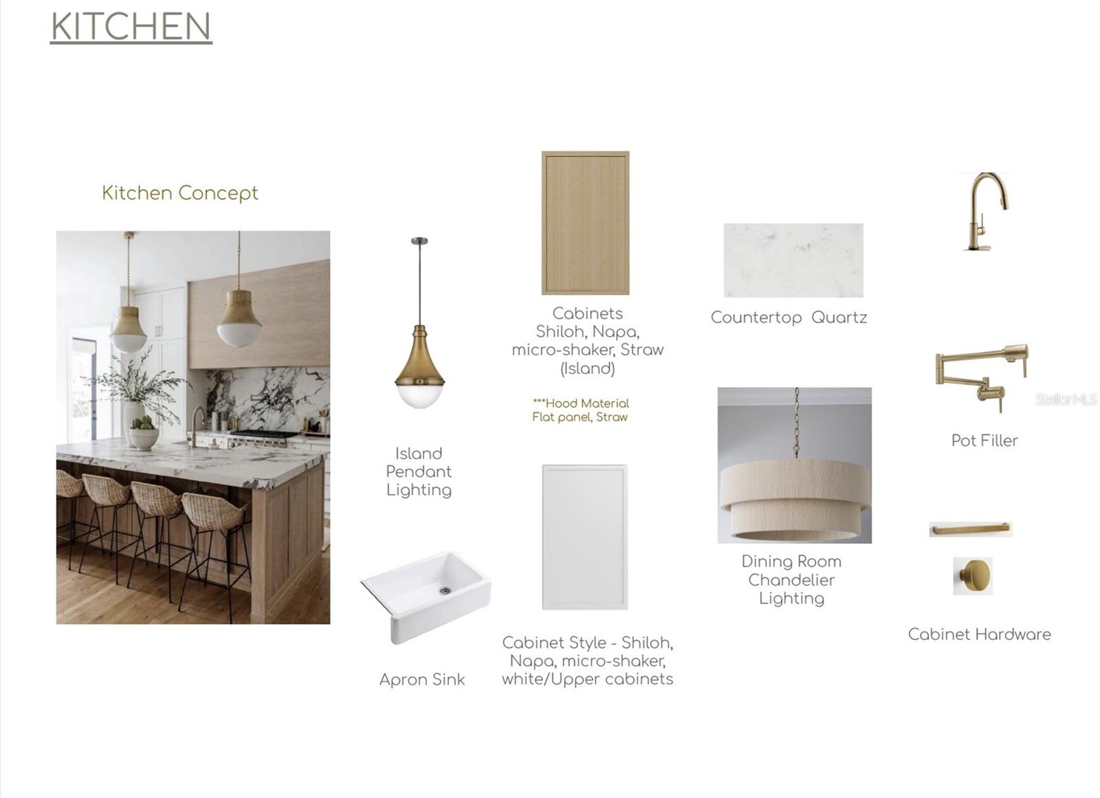 Kitchen Finishes