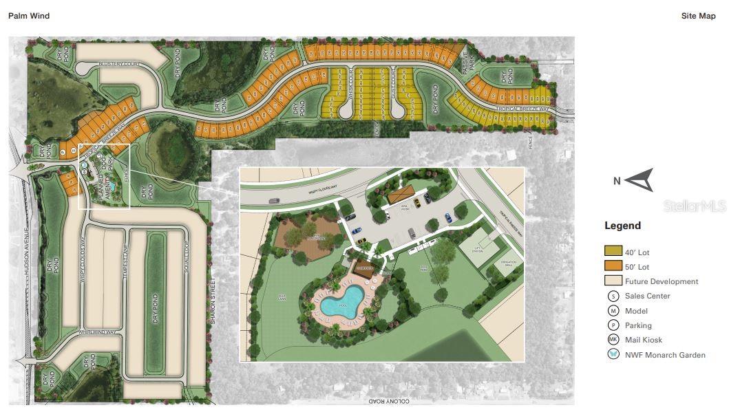 Ommunity Site Map