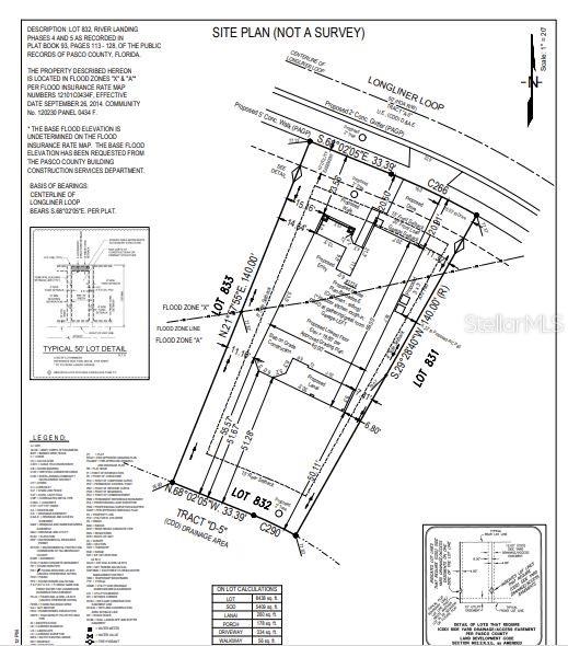Plot Plan