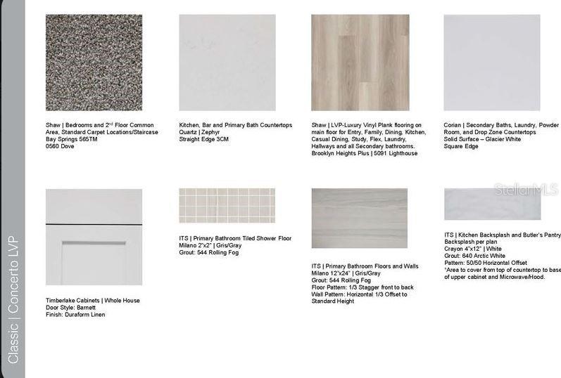 Design selections ~ Home is under construction, selections are subject to change