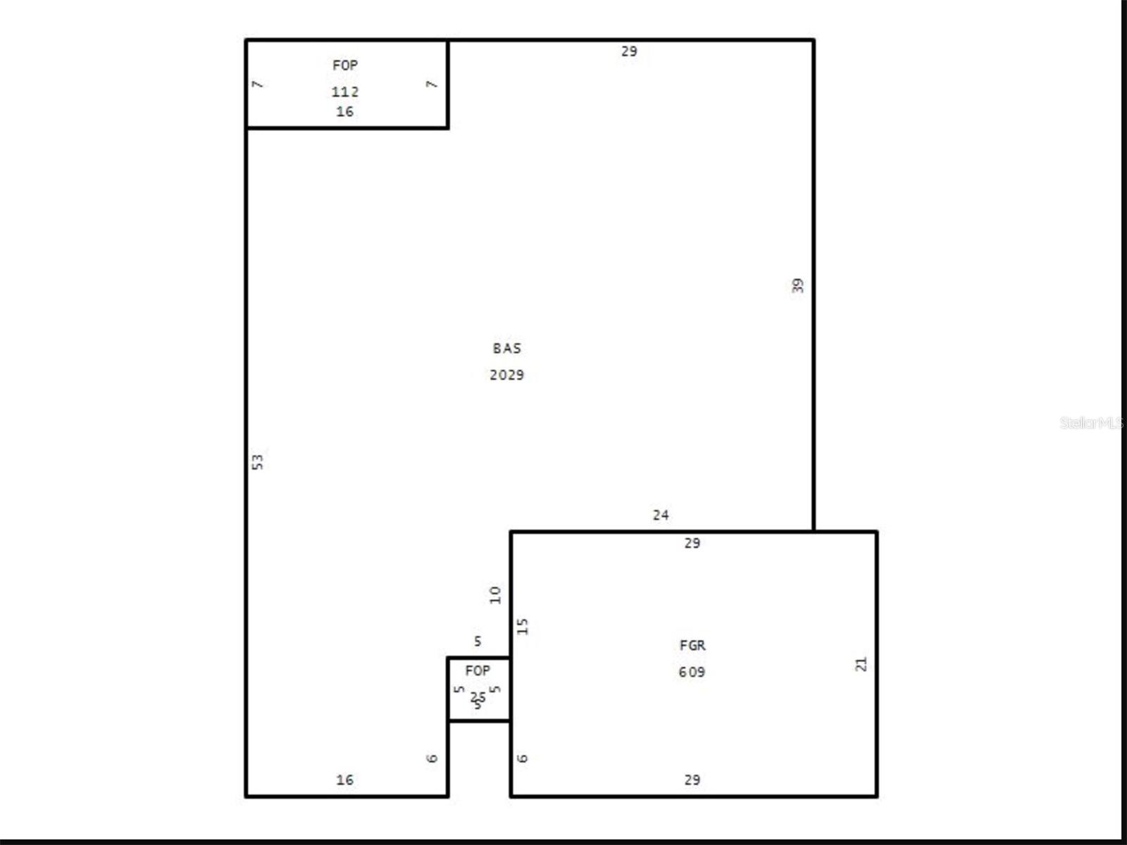 measurements