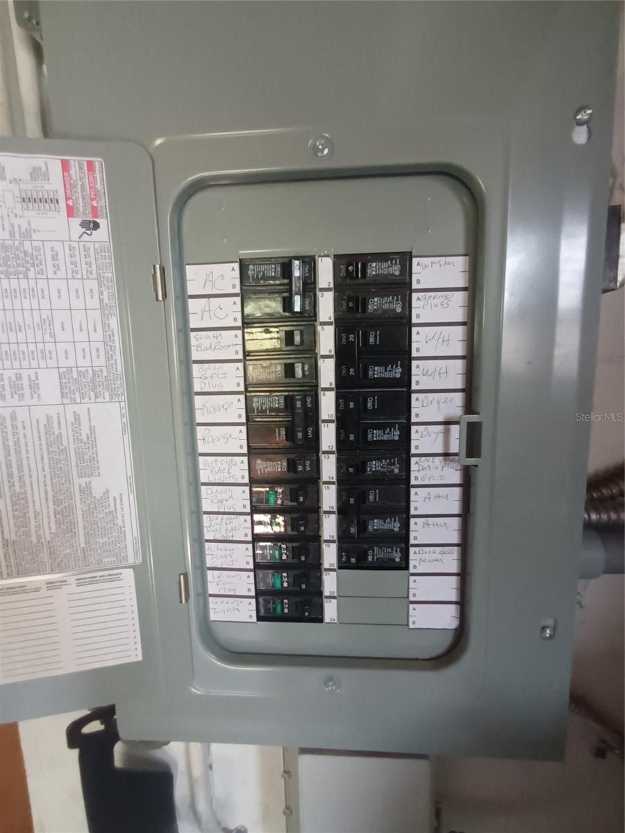 Updated Electrical Panel