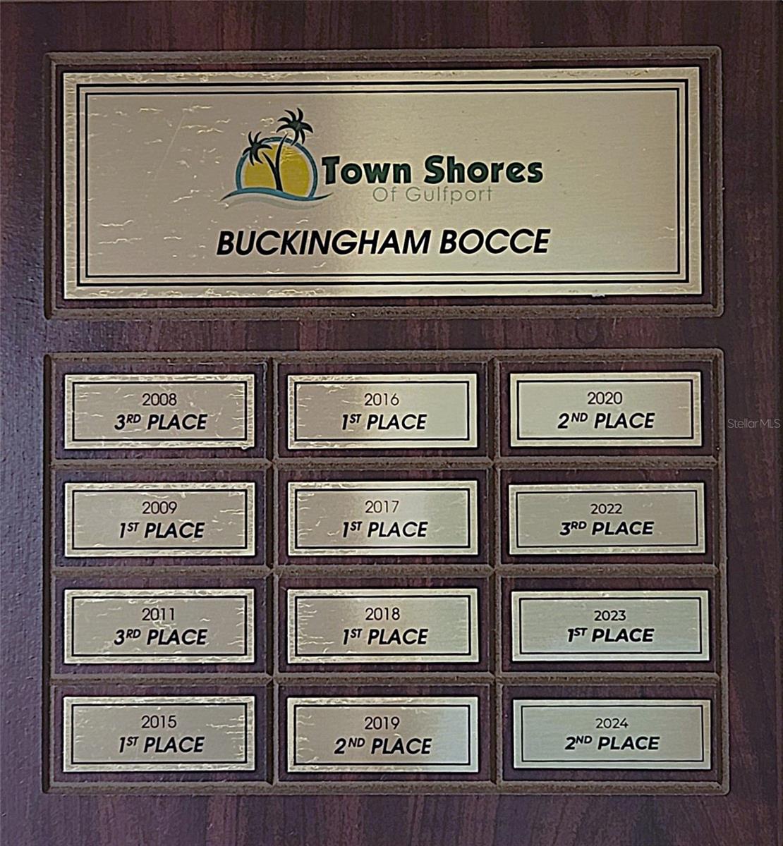 Buckingham Building Accolades