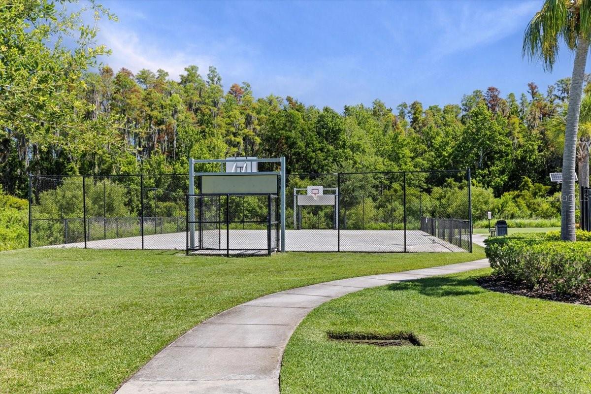 Basketball courts