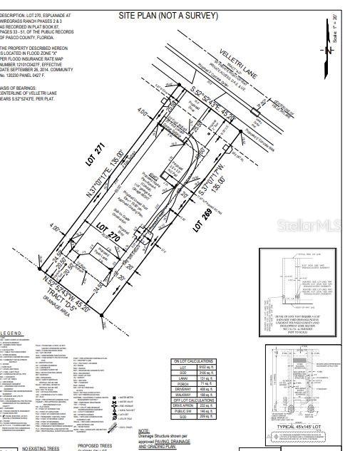 Plot Plan