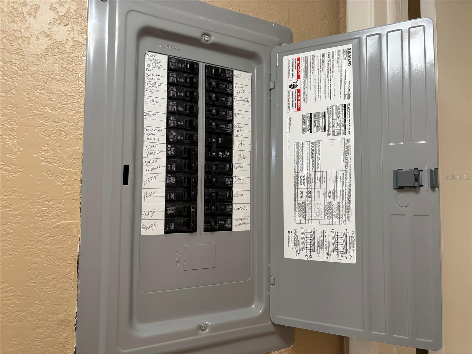Electric Panel
