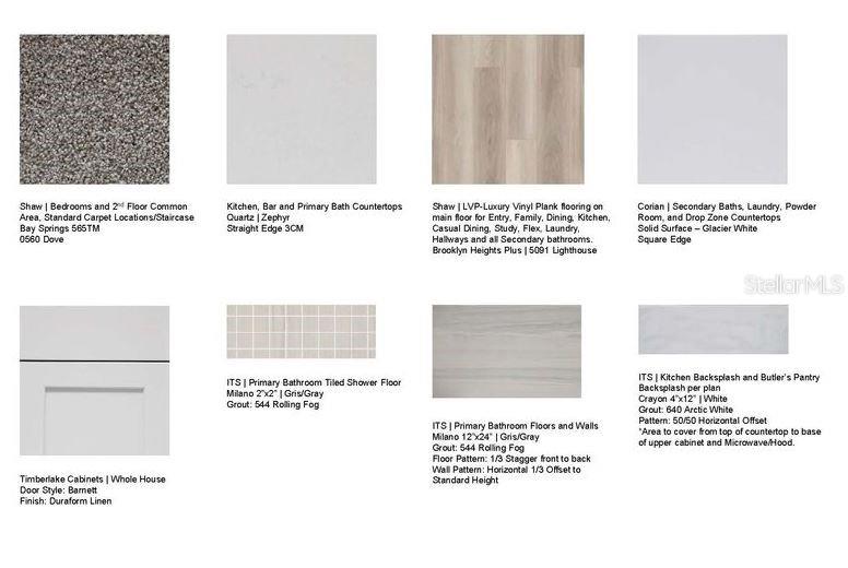 Design Selections.  Home is under construction and selections are subject to change.