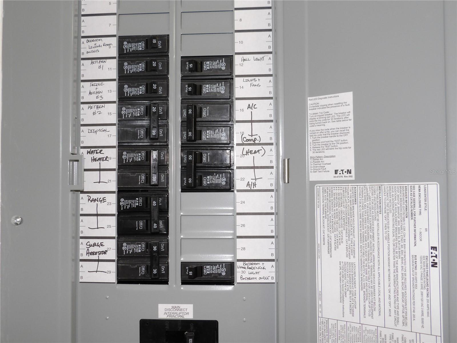New Electrical Panel 2023