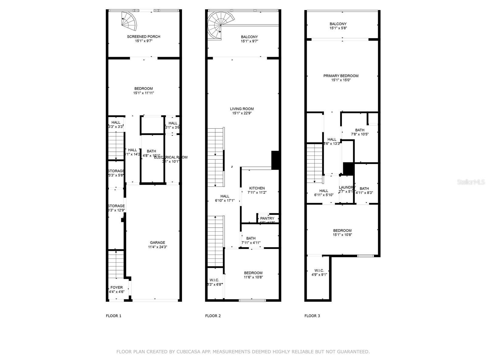 All Three Levels