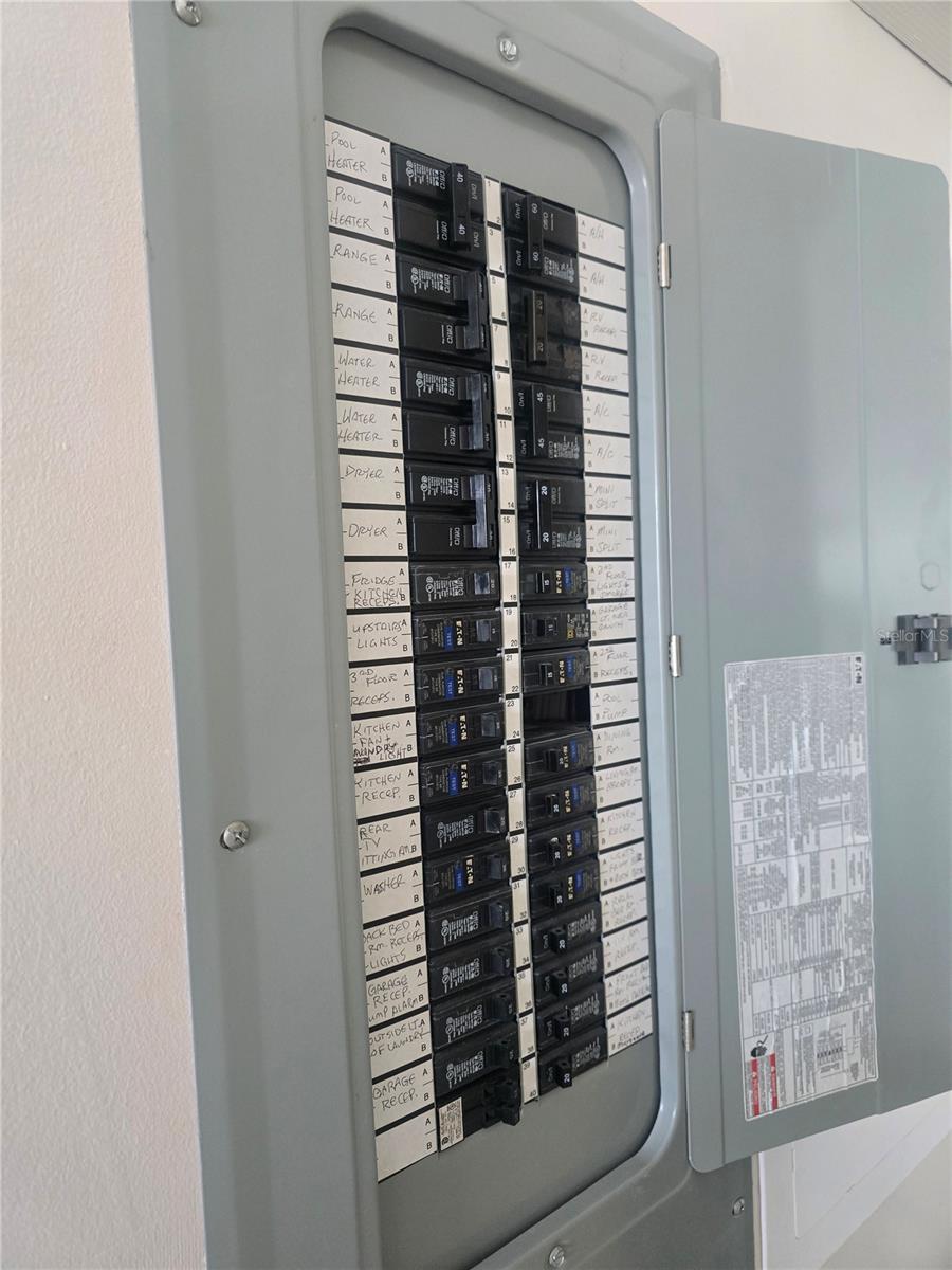 Electric Panel