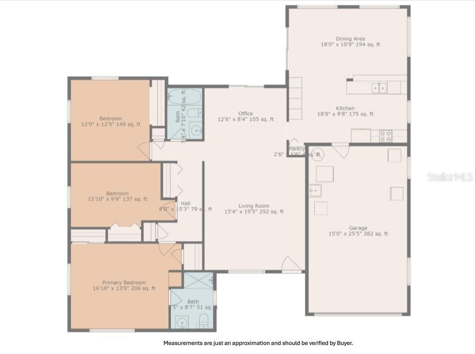 Measurements are just approximate and should be verified by Buyer!