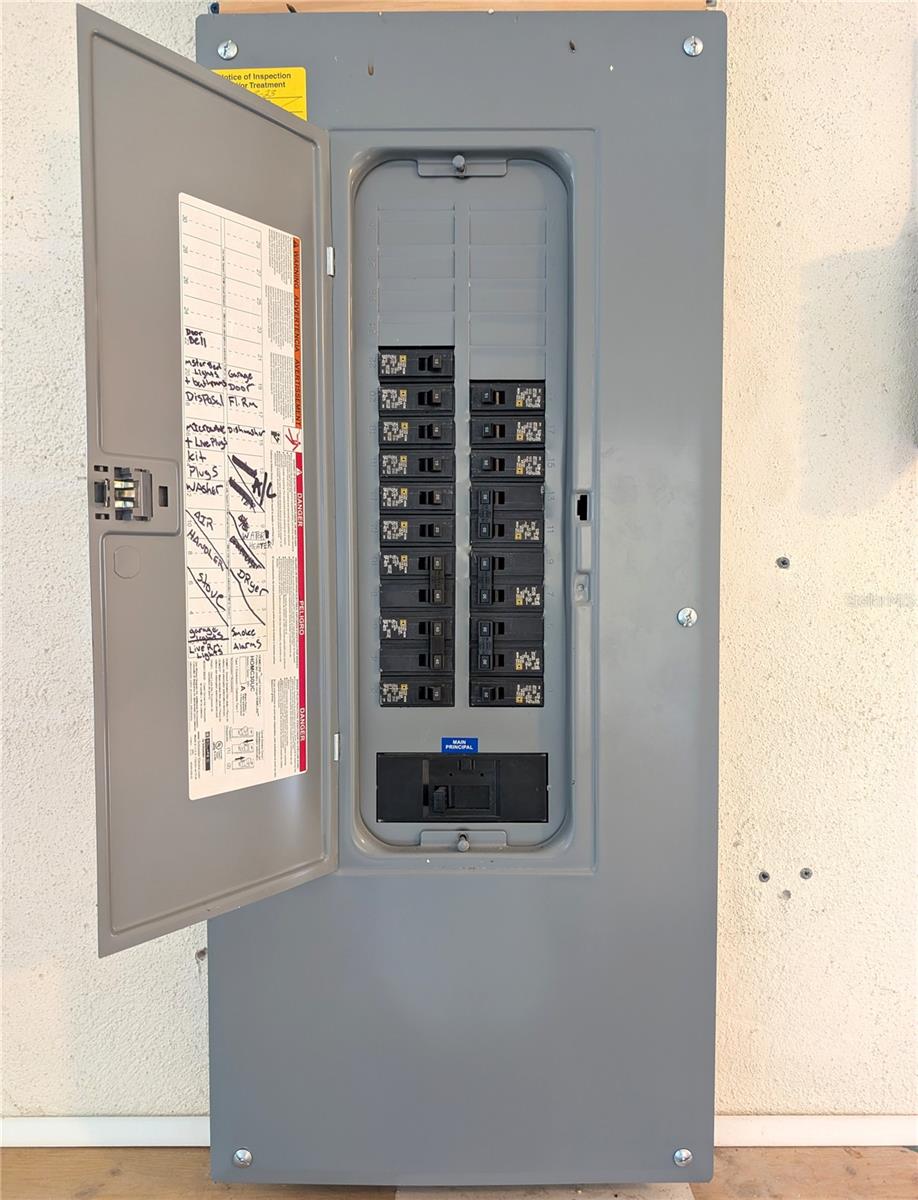 150 Amp Service Panel