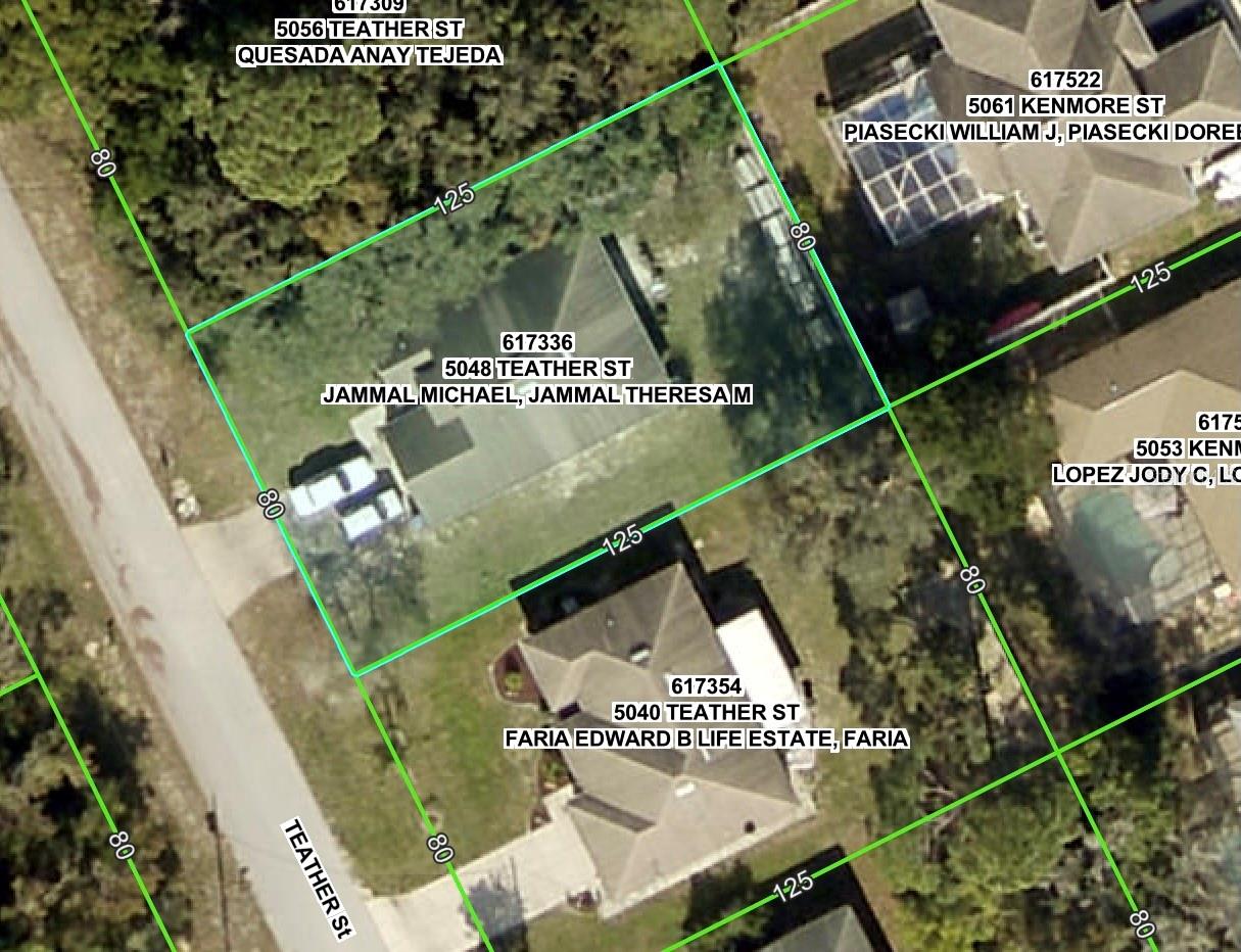 GIS Dimensions