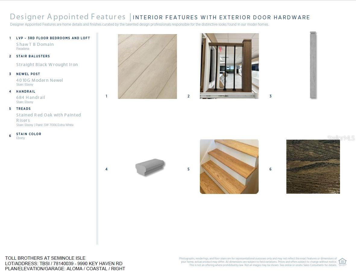 Designer Appointed Features