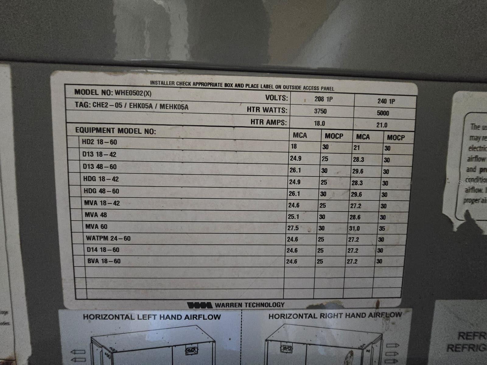 TB8403722