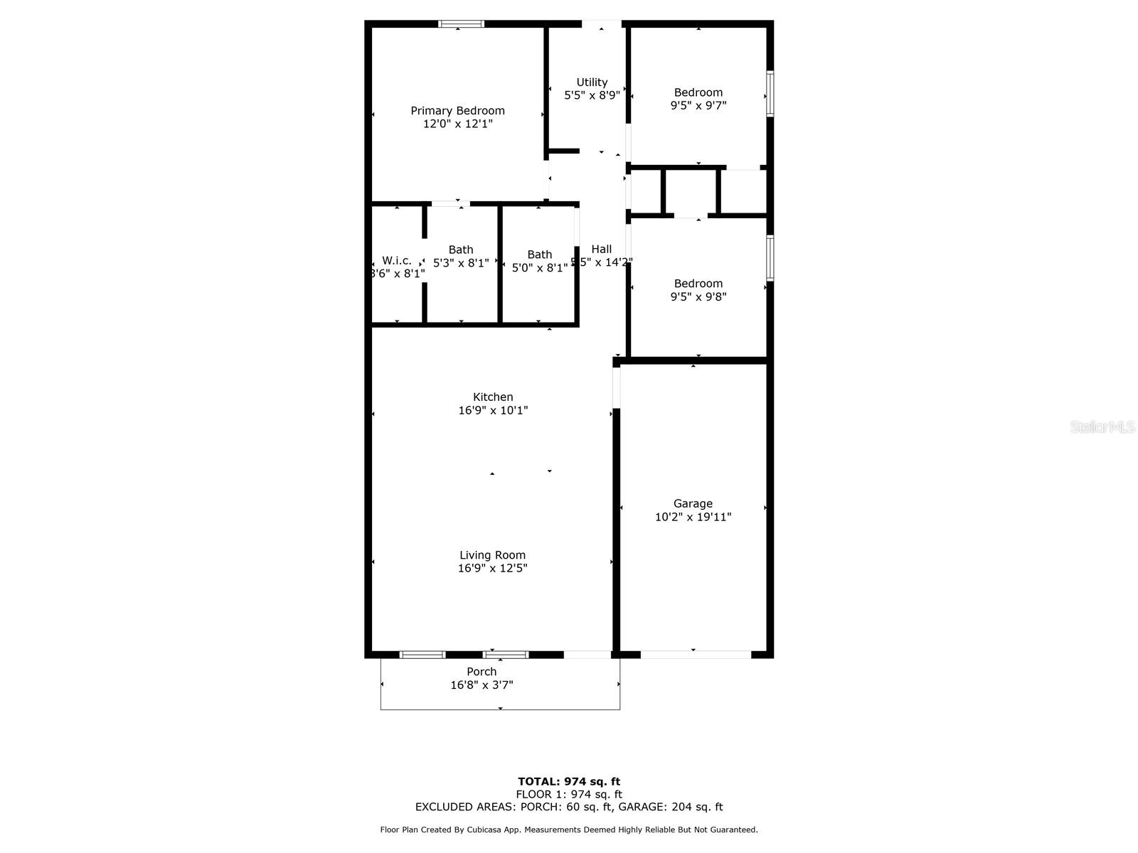 Small but mighty layout