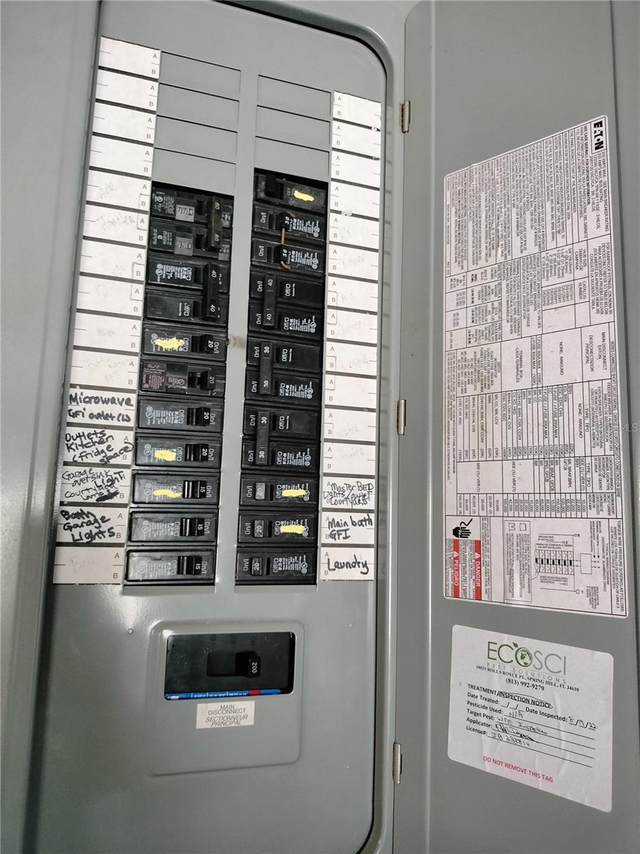 Panel