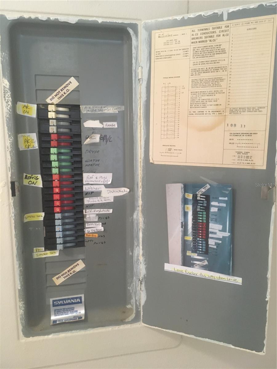 Panel box