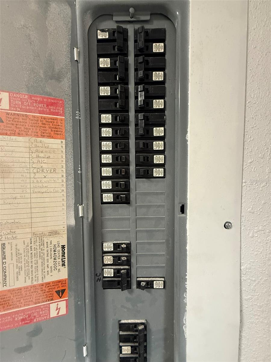 Electrical Panel