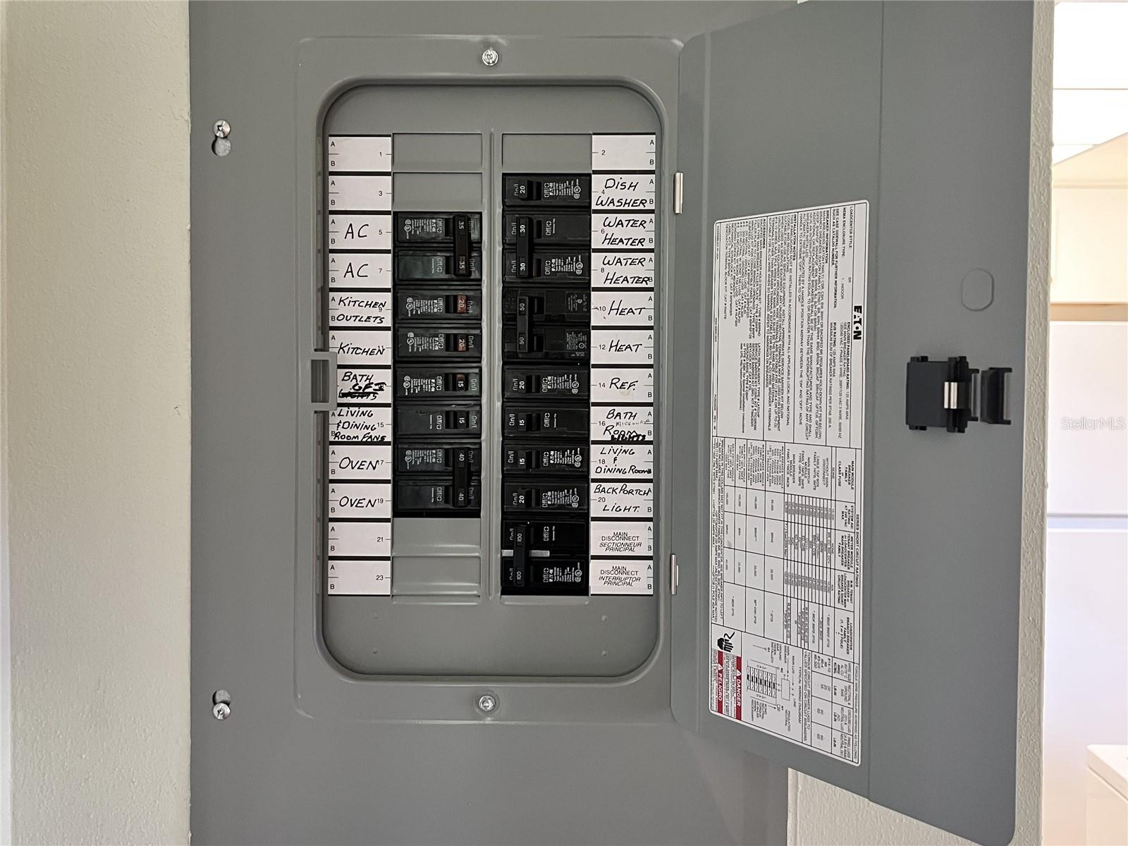 Updated electrical panel