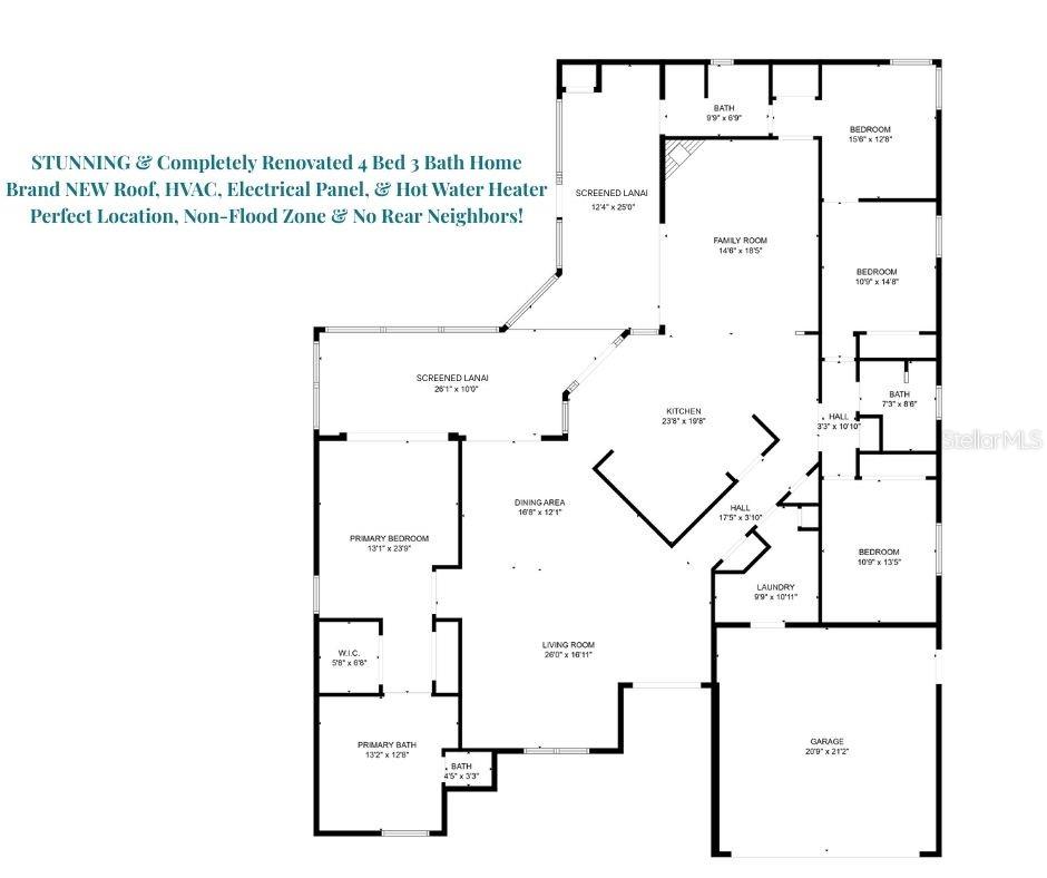 Floor plan review~
