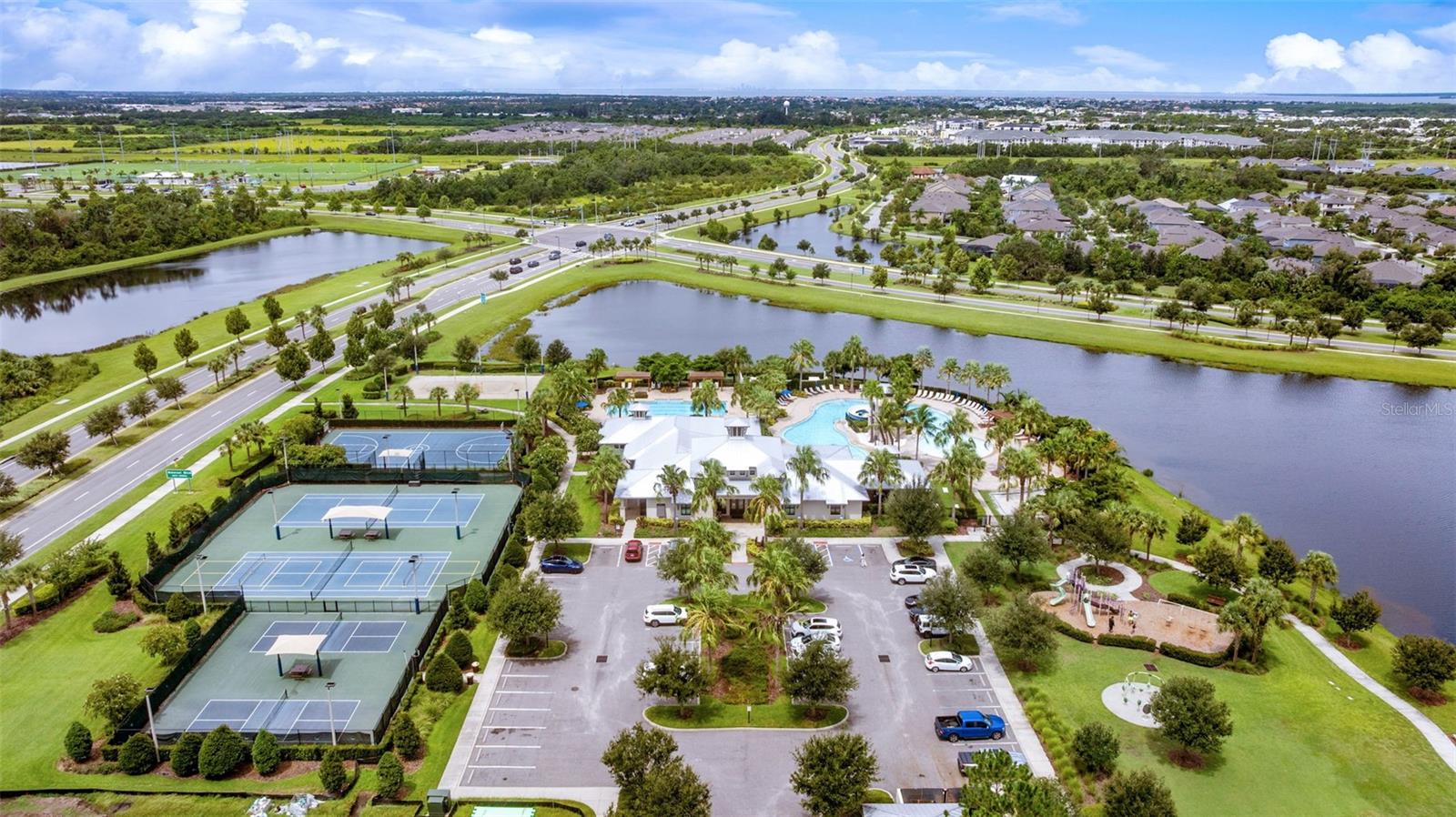 Overview of Community Area!