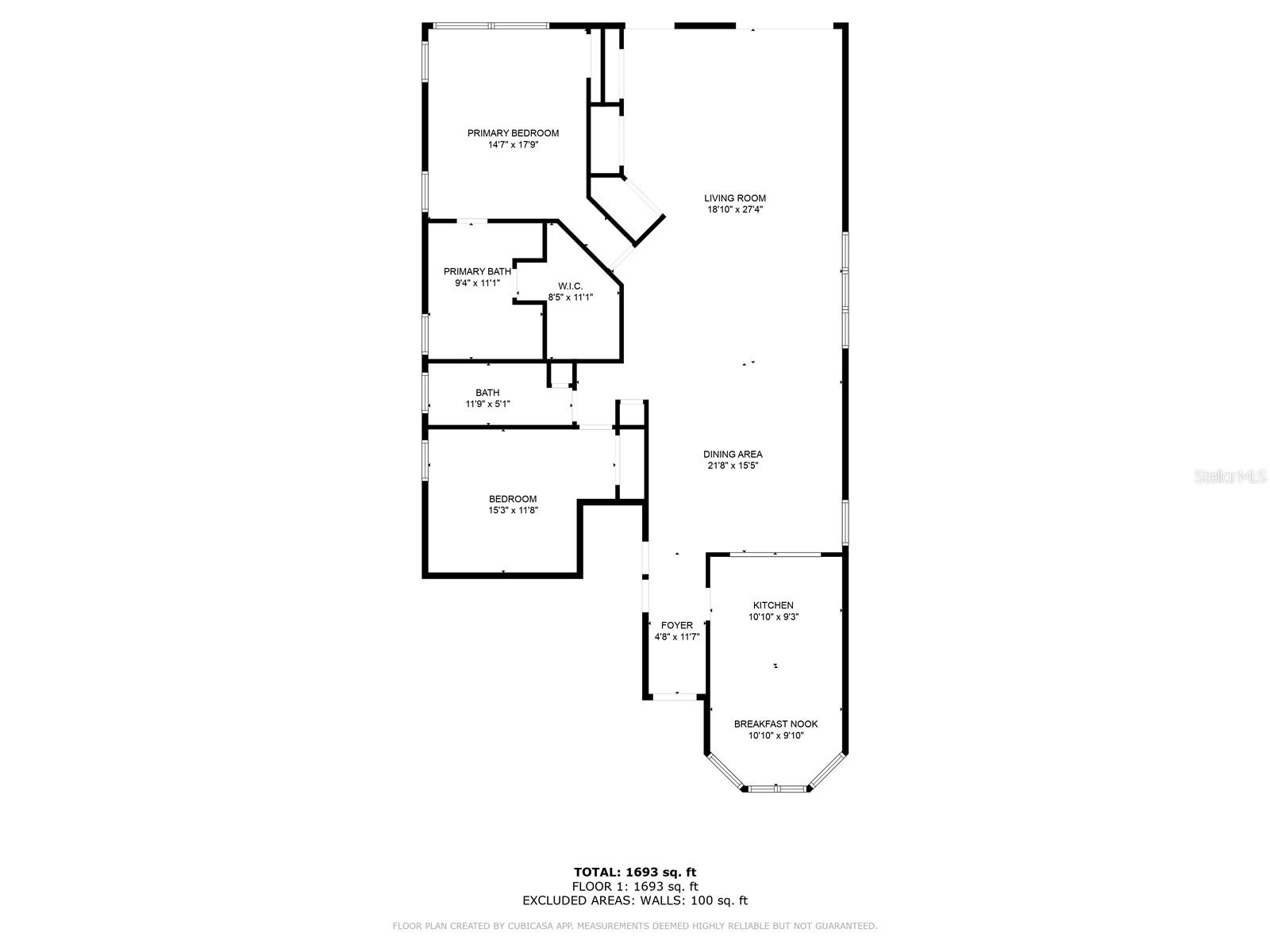 layout of the home